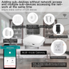 Tuya Smart ZigBee3.0 Bluetooth WIFI 3-in-1 Multimode Application Control Wireless Gateway