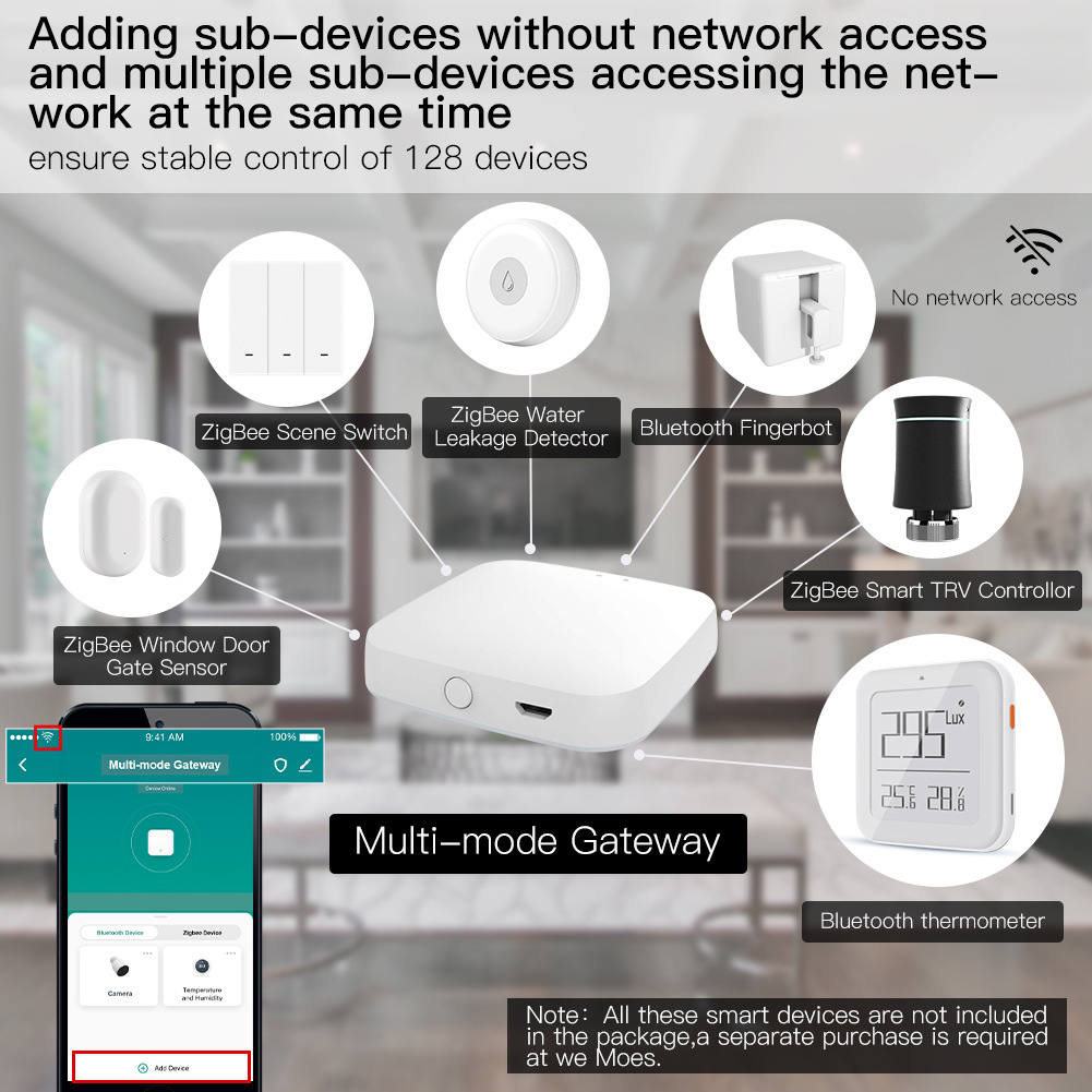Tuya Smart ZigBee3.0 Bluetooth WIFI 3-in-1 Multimode Application Control Wireless Gateway